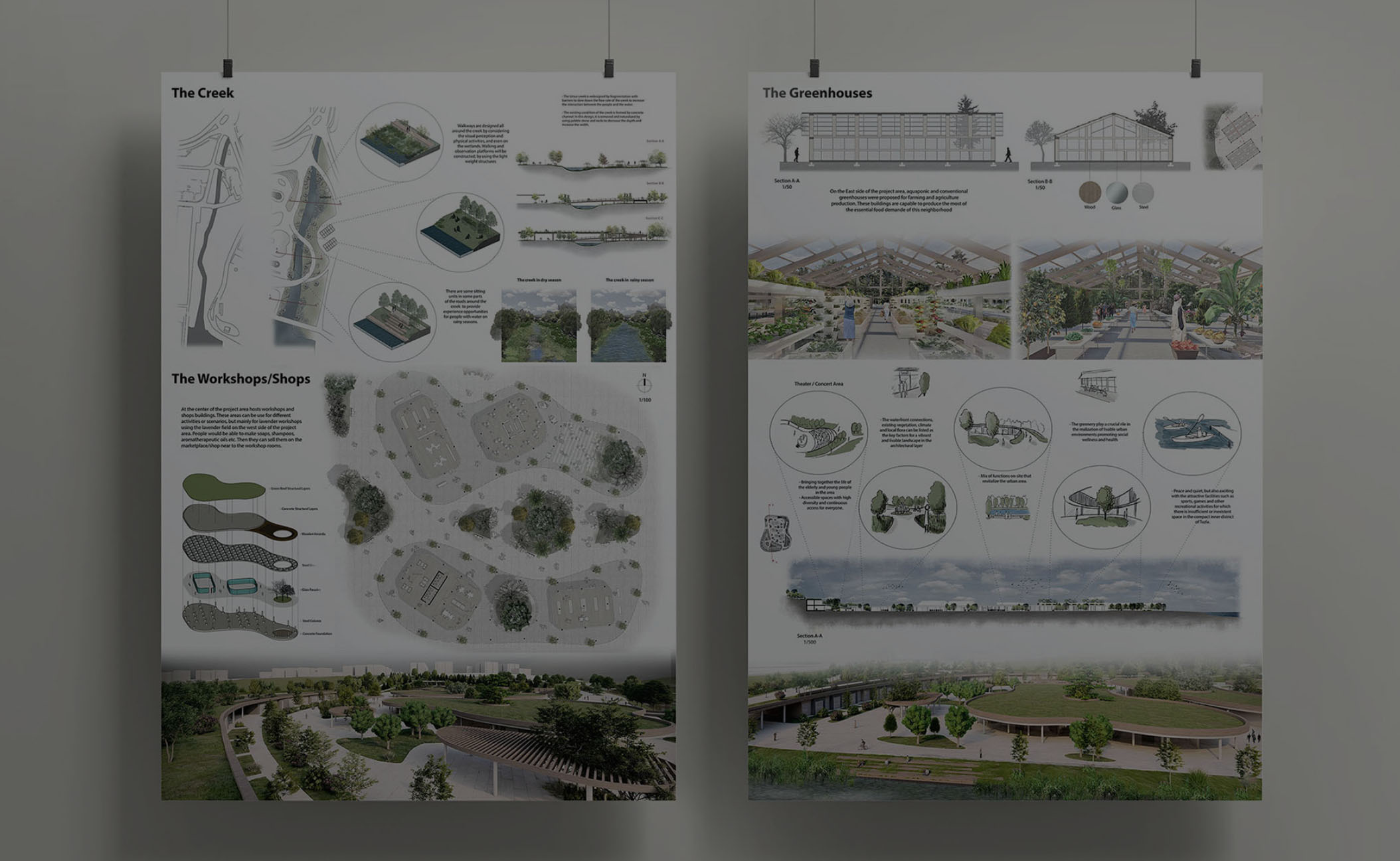 My Architectural Boards Layout And Software