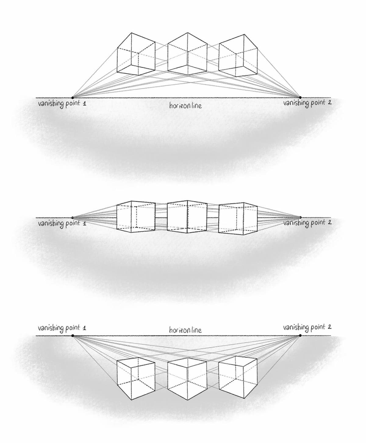 Two Point Perspective Drawing Boxes