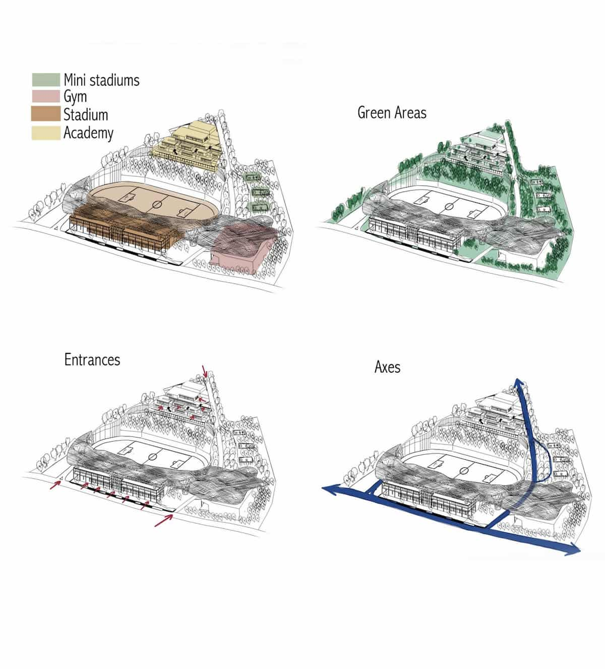 SketchUp For Architects and Designers