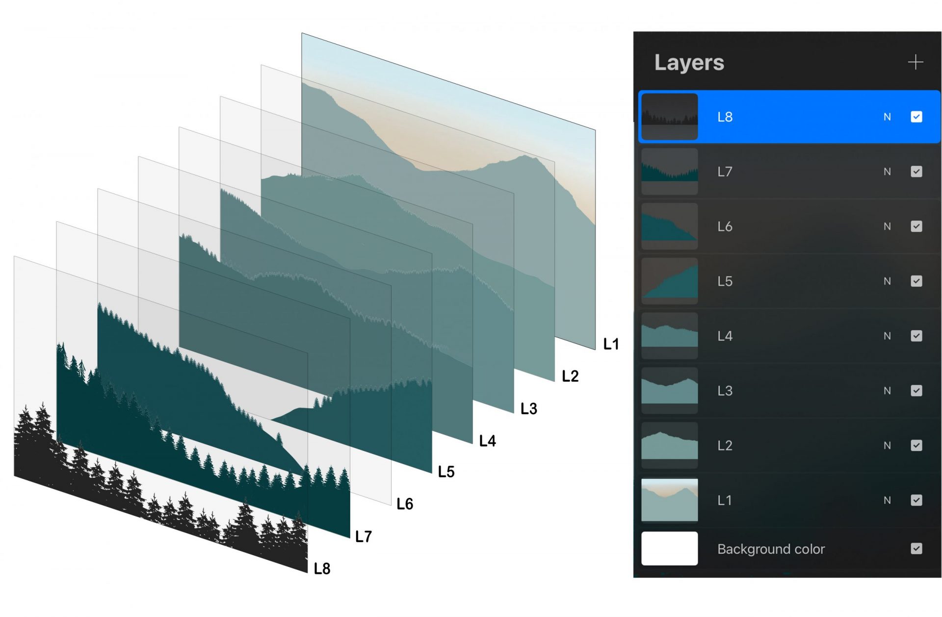 Understanding layers in Procreate