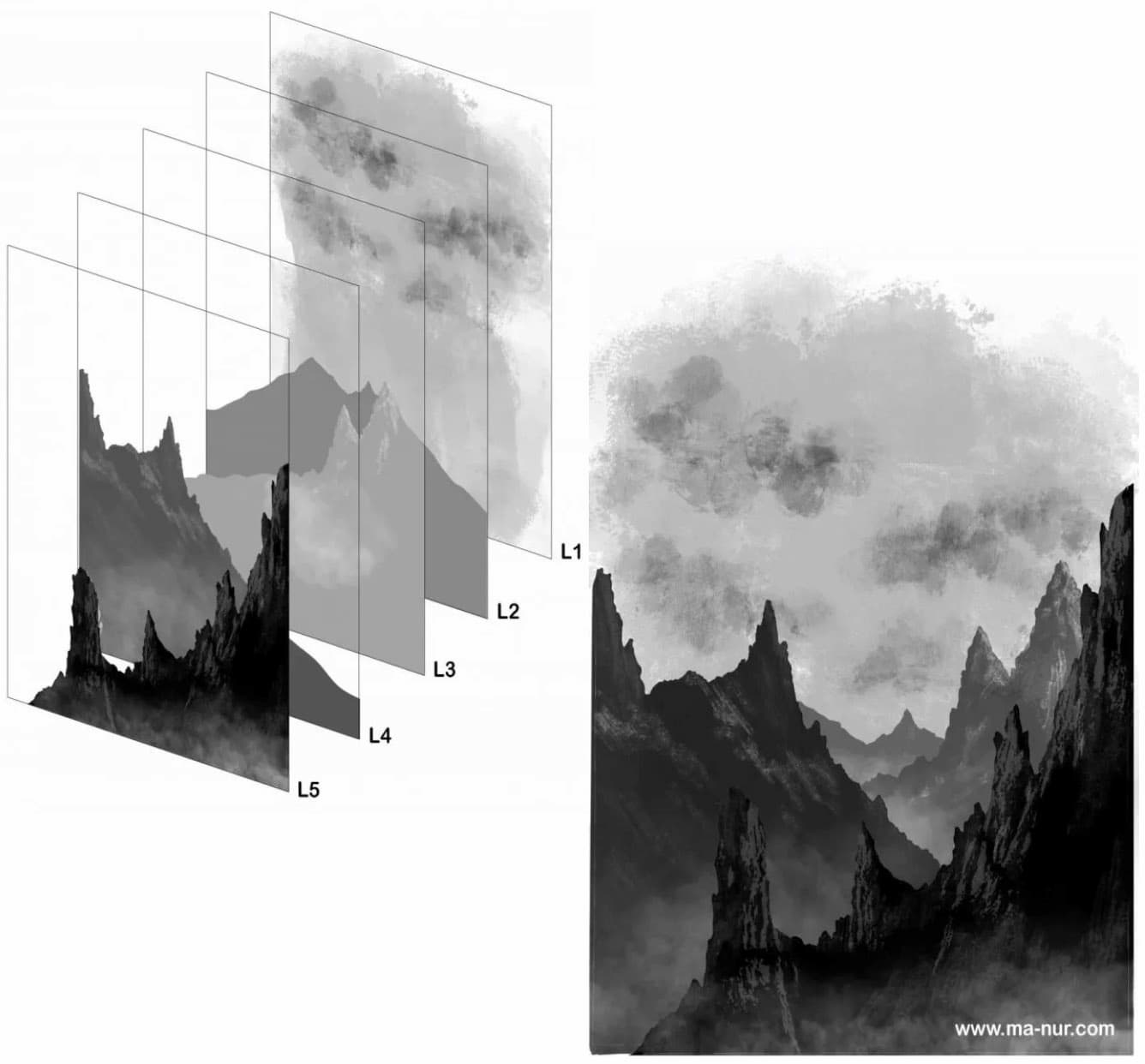 10 Tips For Creating Stunning Digital Illustrations